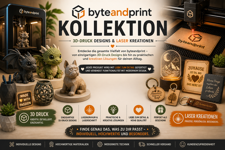 Kollektion byteandprint